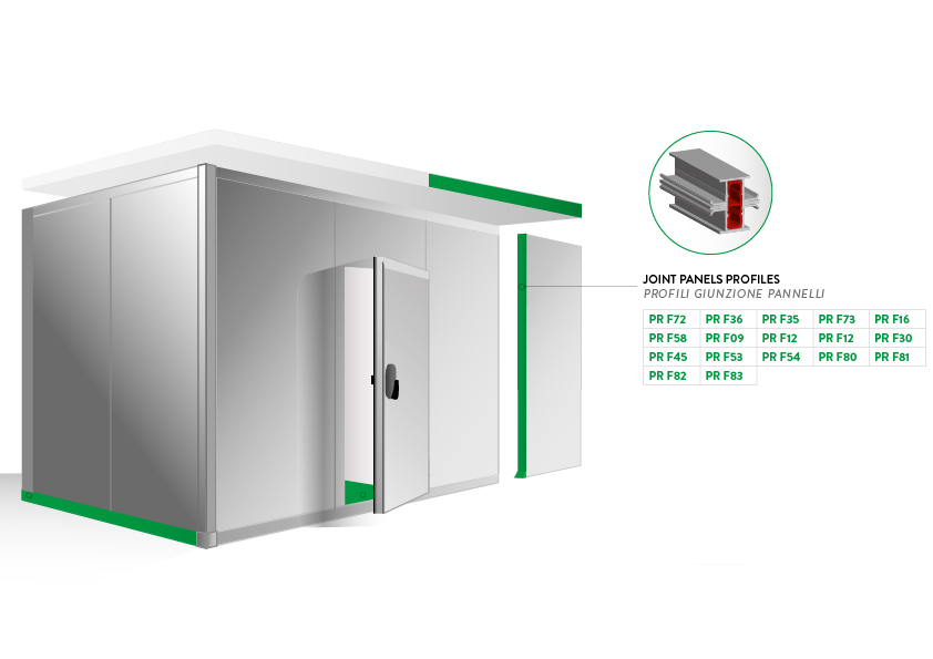 profili giunzione pannelli celle frigorifere