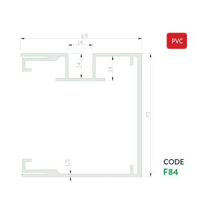 PVC-Profile für Kühlräume