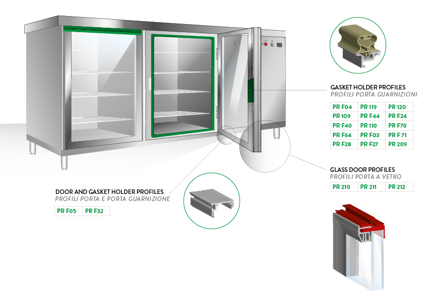 profilo pvc porta a vetro per tavolo o armadio refrigerato