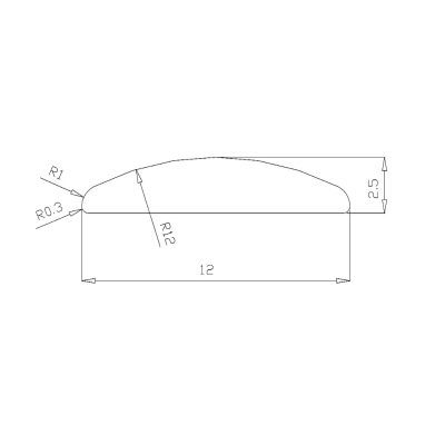 Flat profile for lighting in methacrylate polycarbonate